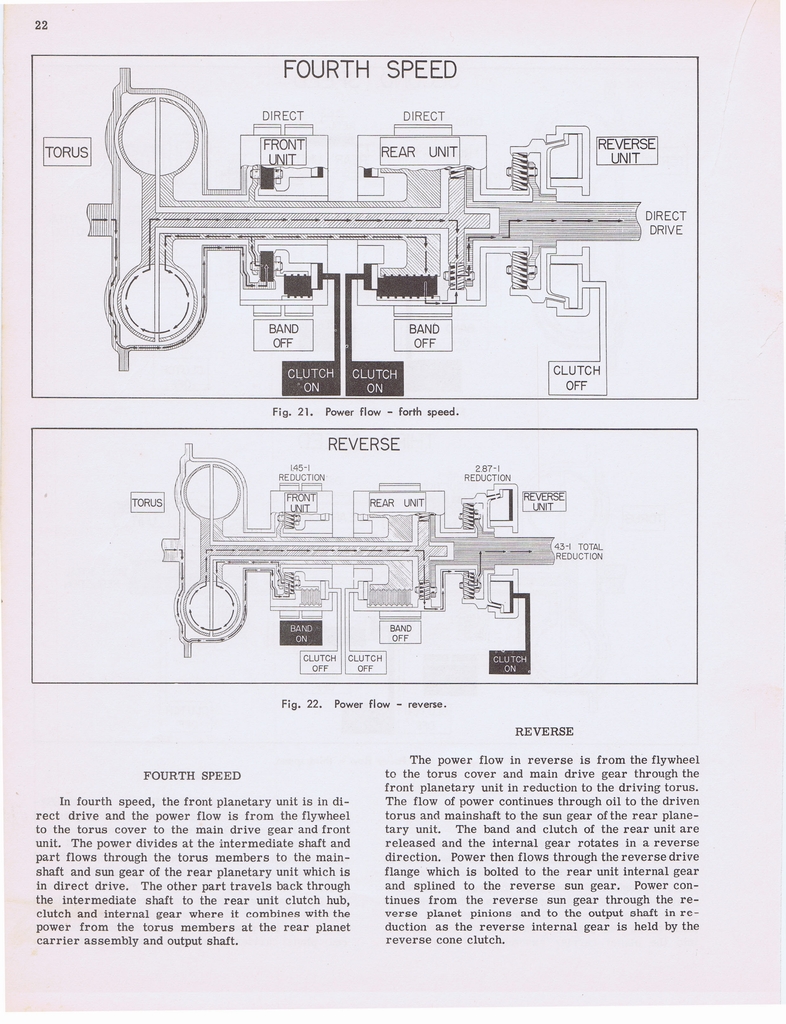 n_Hydramatic Supplementary Info (1955) 011a.jpg